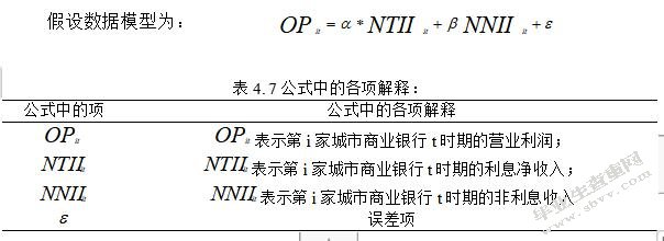 城市商业银行盈利模式转型的研究