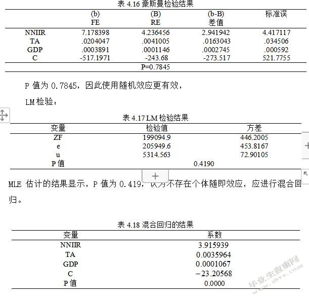 城市商业银行盈利模式转型的研究