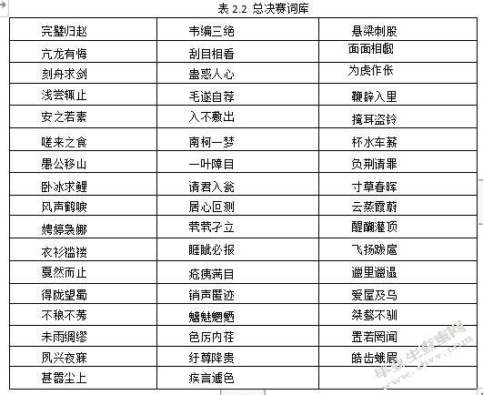从“汉字英雄”比赛看小学识字与写字教学的策略