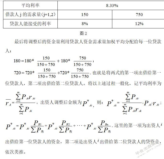 大学生校园网贷P2P模型分析及其风险防范对策