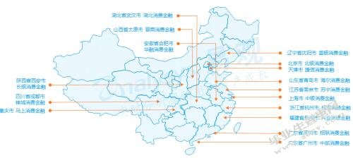 互联网消费金融发展及监管探究