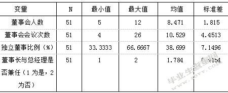 中小企业所得税纳税筹划研究