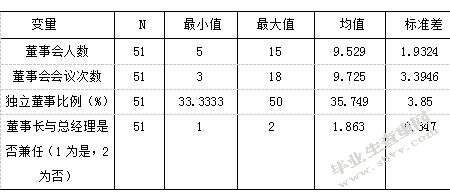 中小企业所得税纳税筹划研究