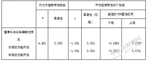 中小企业所得税纳税筹划研究