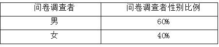 幼儿饮食问题行为研究