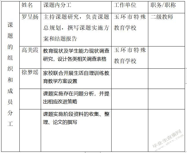 基于个别化教育计划开展智障儿童综合主题教学实践研究