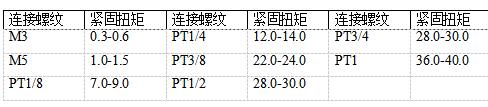 喇叭壳零件装配机设计