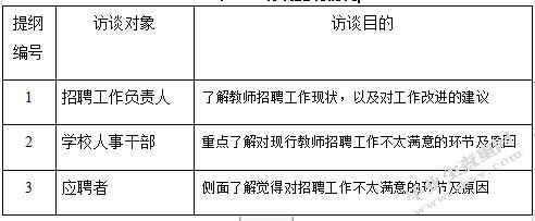 区域教师招聘工作流程改进研究——以上海市C区教育人才交流服务