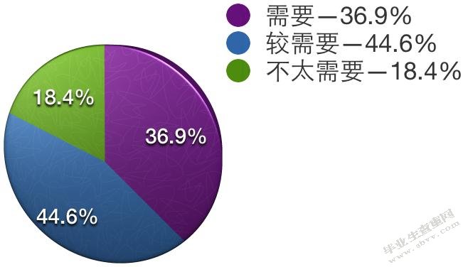 区域教师招聘工作流程改进研究——以上海市C区教育人才交流服务