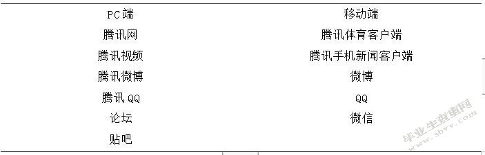 互联网平台对体育营销的影响—以腾讯体育营销为例