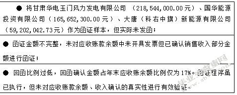 上市公司利润操纵的会计分析—以华锐风电科技公司为例