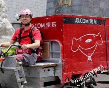 京东商城供应链管理问题研究