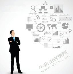 中小企业的内部控制系统和发展