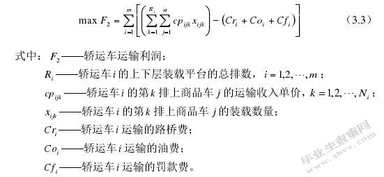 第三方整车物流配载优化建模及算法研究