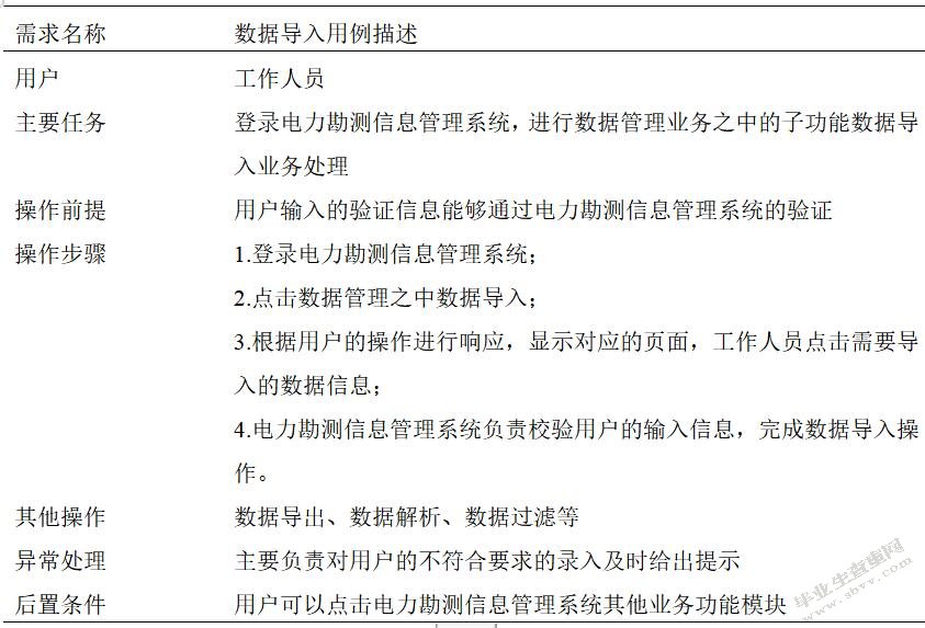 电力勘测信息管理系统的设计与实现-正文