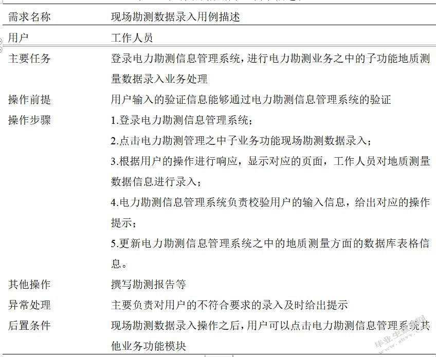 电力勘测信息管理系统的设计与实现-正文