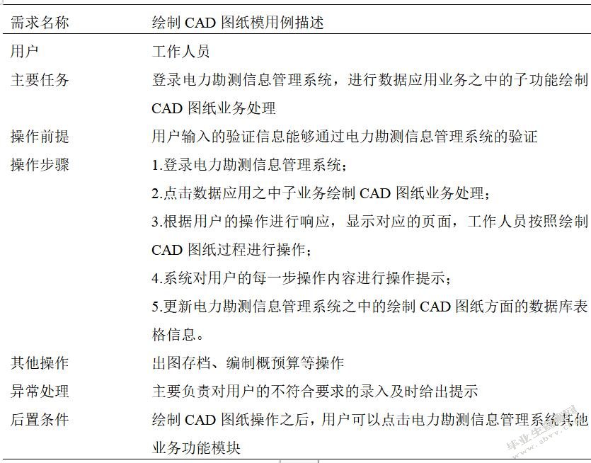 电力勘测信息管理系统的设计与实现-正文