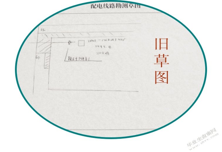 电力勘测信息管理系统的设计与实现-正文