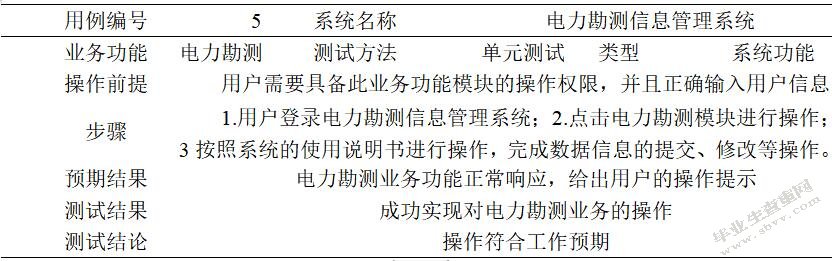 电力勘测信息管理系统的设计与实现-正文