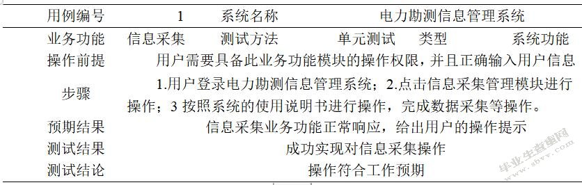 电力勘测信息管理系统的设计与实现-正文