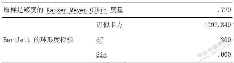 XMCf空中乘务部安全管理提升策略研究