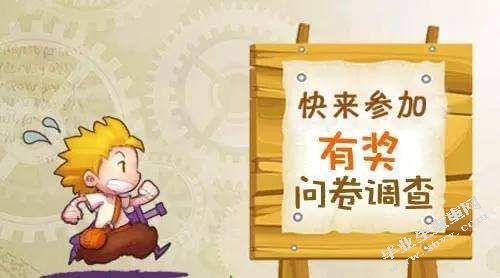 毕业论文问卷调查范文2篇