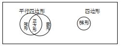 中学数学教学中创新精神的培养