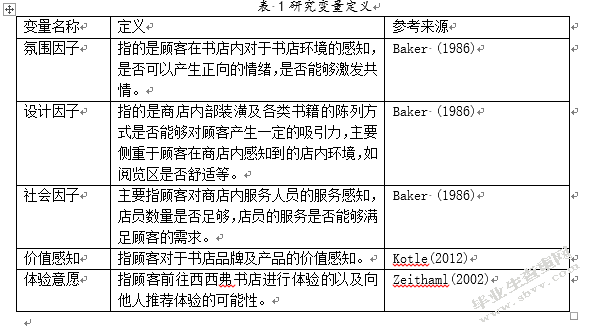 书店线下体验对消费者购买决策的影响研究——以西西弗书店为例