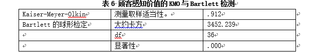 书店线下体验对消费者购买决策的影响研究——以西西弗书店为例