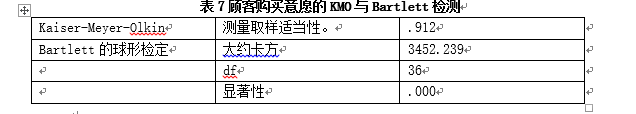 书店线下体验对消费者购买决策的影响研究——以西西弗书店为例