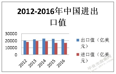 人民币加入SDR对我国金融改革的影响及其对策