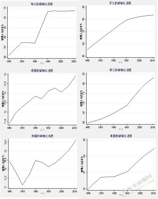 应用技术型大学人才培养模式策略探索调研报告