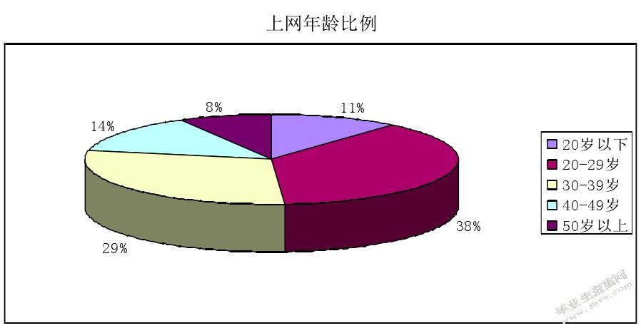 甘肃淘一郎公司营销策略研究