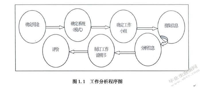 事业单位公开招聘问题及对策分析——以商洛市妇幼保健院为例