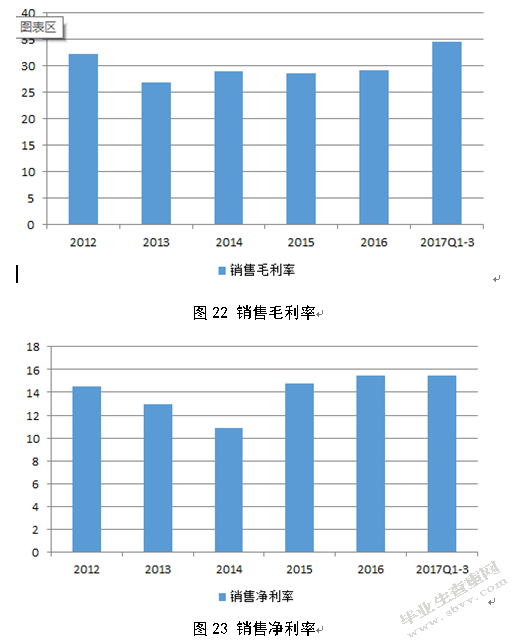 金融去杠杆政策对我国房地产市场的影响