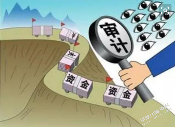 论我国会计师事务所审计成本控制——以立信会计师事务所为例