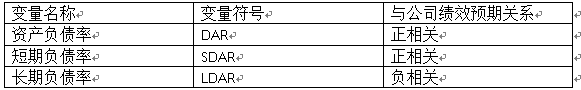 文化产业上市公司资本结构与公司绩效研究