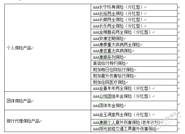 我国保险营销策略研究