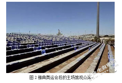 中小城市体育赛事后场馆遗产资源利用建议——2022北京冬奥会张家