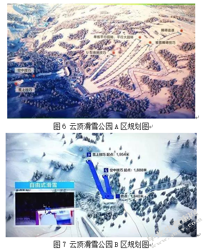 中小城市体育赛事后场馆遗产资源利用建议——2022北京冬奥会张家