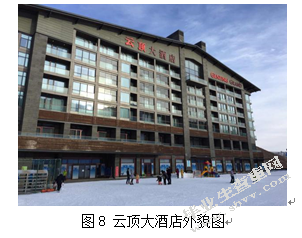 中小城市体育赛事后场馆遗产资源利用建议——2022北京冬奥会张家