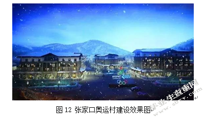 中小城市体育赛事后场馆遗产资源利用建议——2022北京冬奥会张家