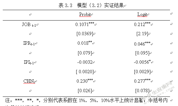 对华反倾销调查中“非市场经济地位”的影响分析