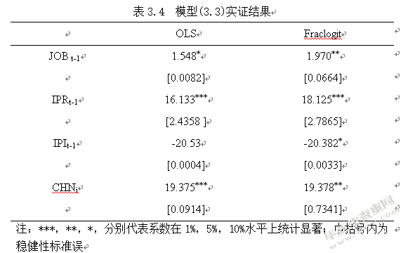 对华反倾销调查中“非市场经济地位”的影响分析