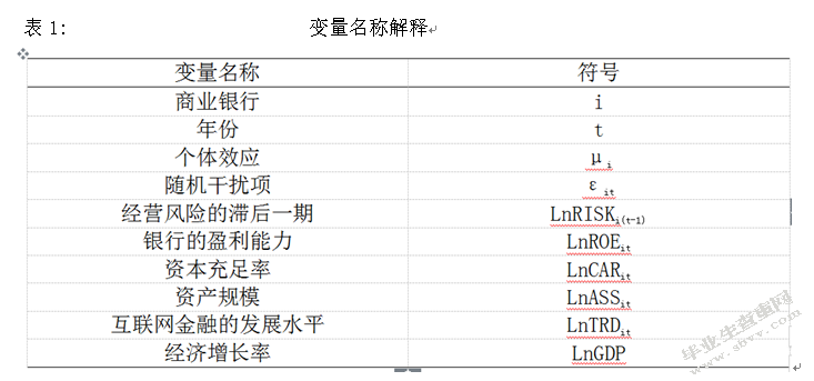 互联网金融对我国商业银行经营风险的影响分析