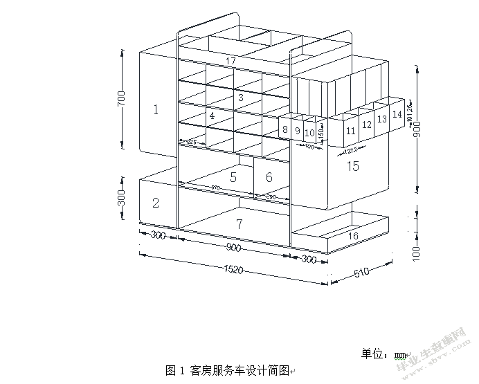 经济型酒店客房卫生质量存在的问题及发展对策