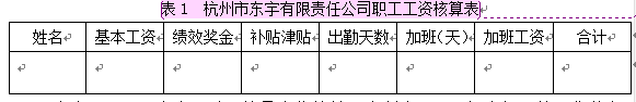 基于职工薪酬准则的企业薪酬管理制度研究——以杭州市东宇有限责