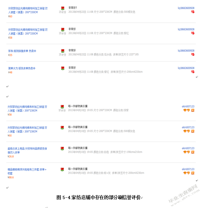 电子商务信用机制研究