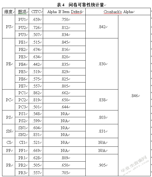 共享单车消费者行为意向影响因素研究