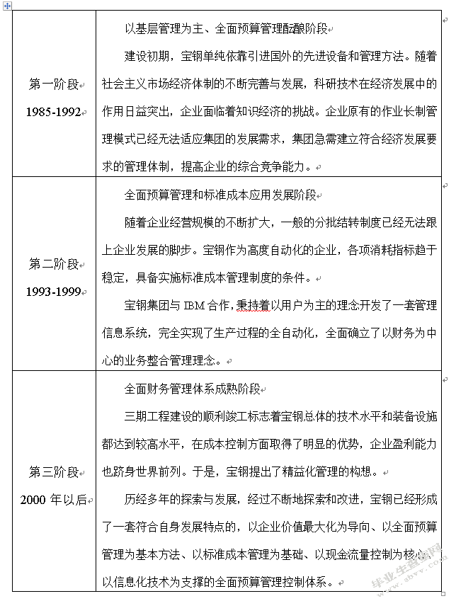 管理会计在企业中应用问题探讨